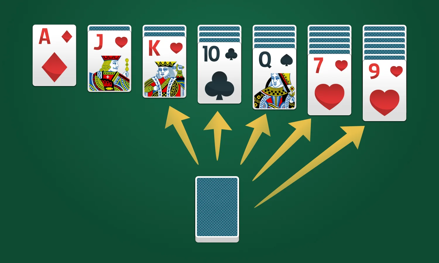 Pasijans u Casinima: Pravila, Značajke i Popularnost Kartaške Igre za Jednog Igrača
